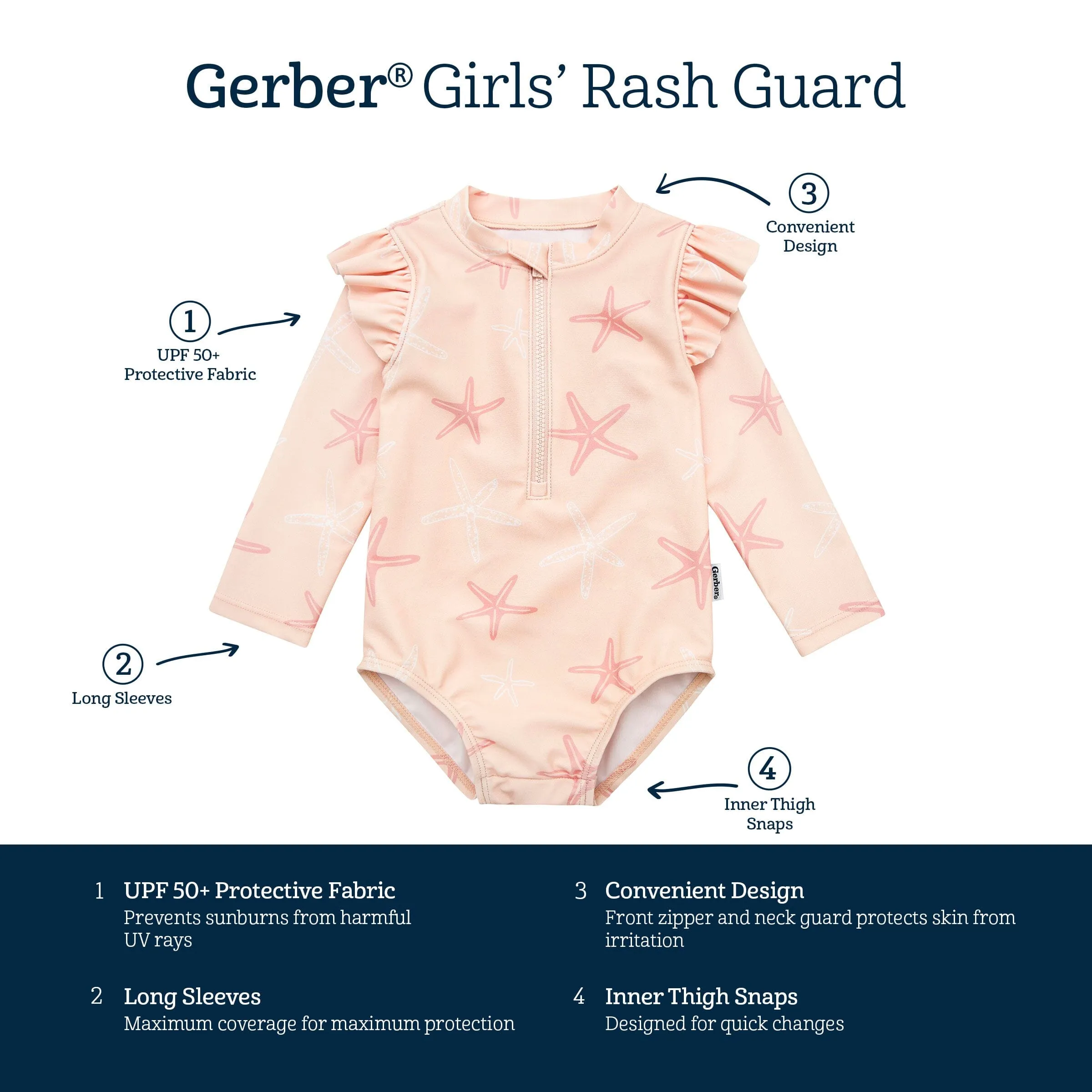 Baby Girls UPF 50  Starfish Rash Guard