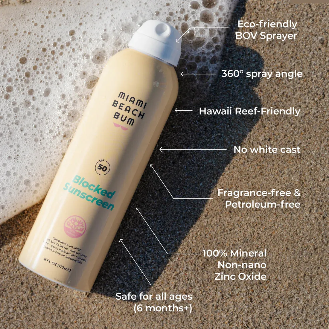 BLOCKED Sunscreen SPF 50