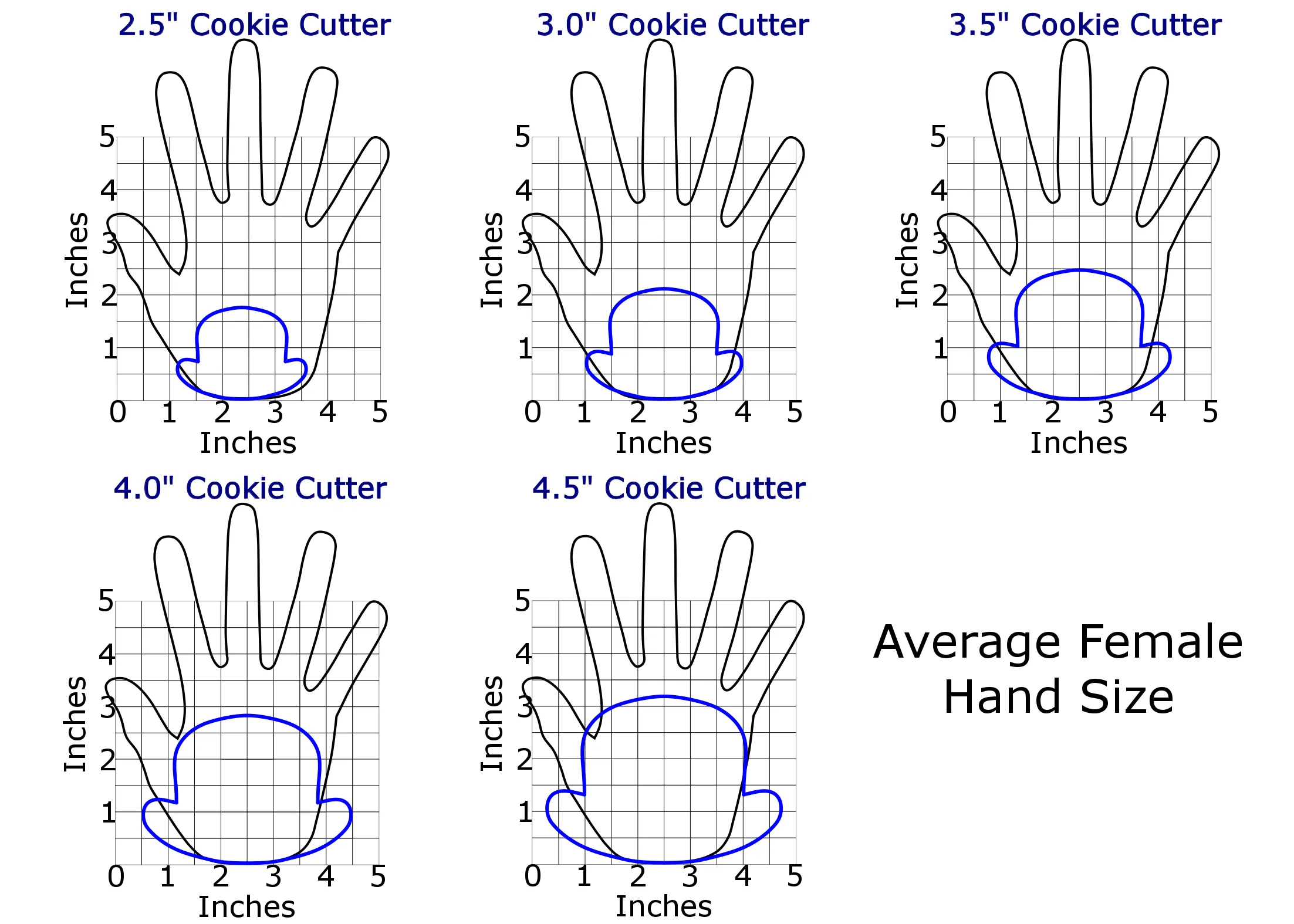 Bowler Hat Cookie Cutter
