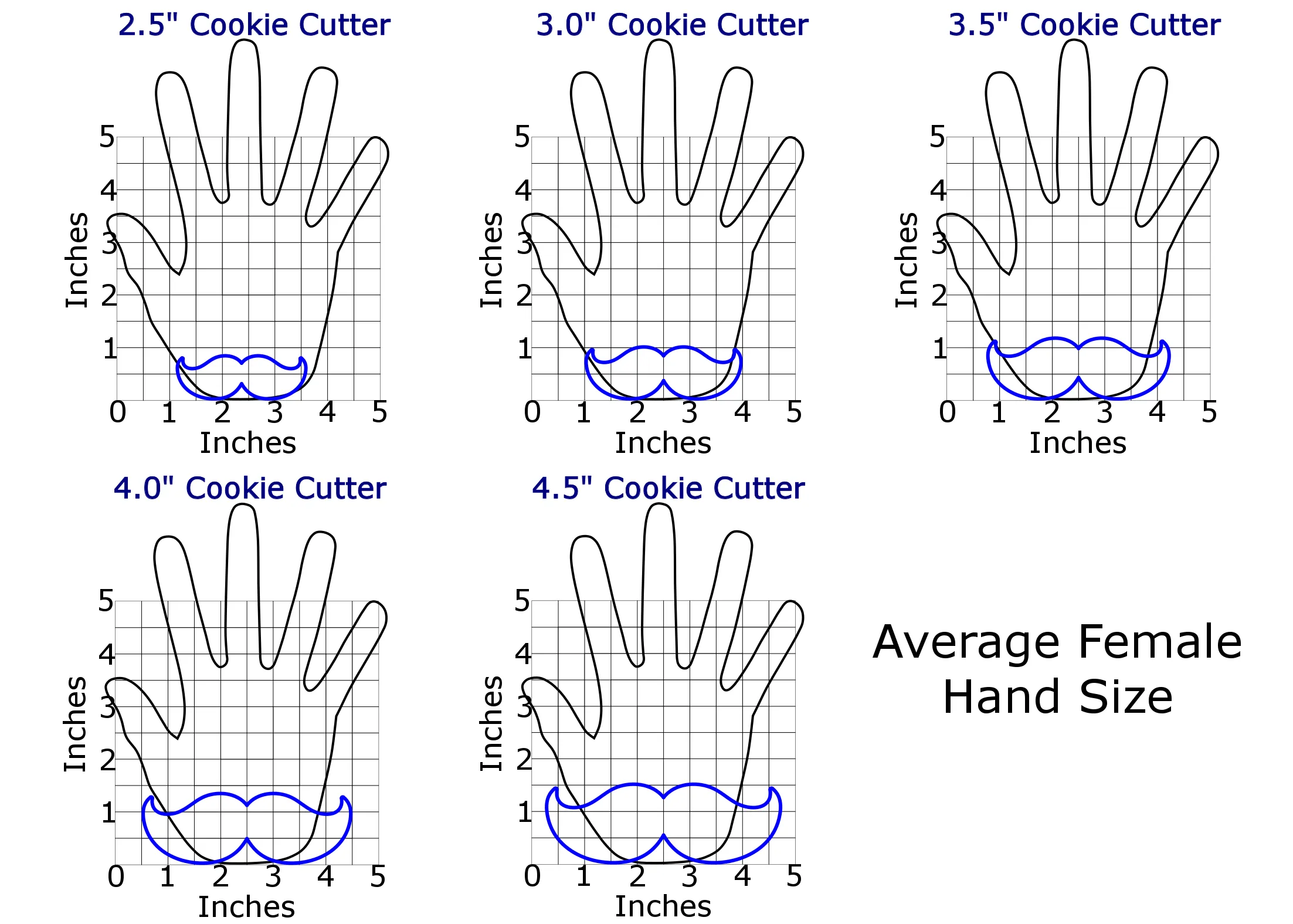 Dapper Cookie Cutter Set