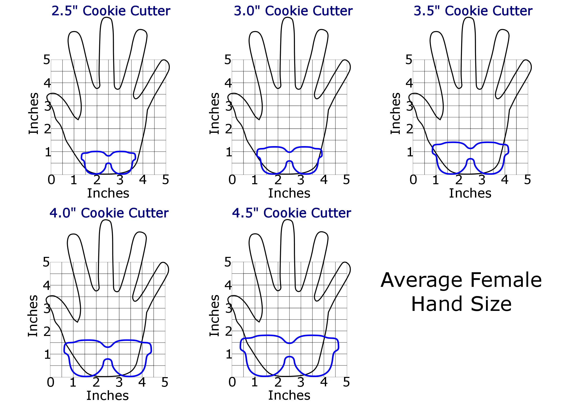 Dapper Cookie Cutter Set