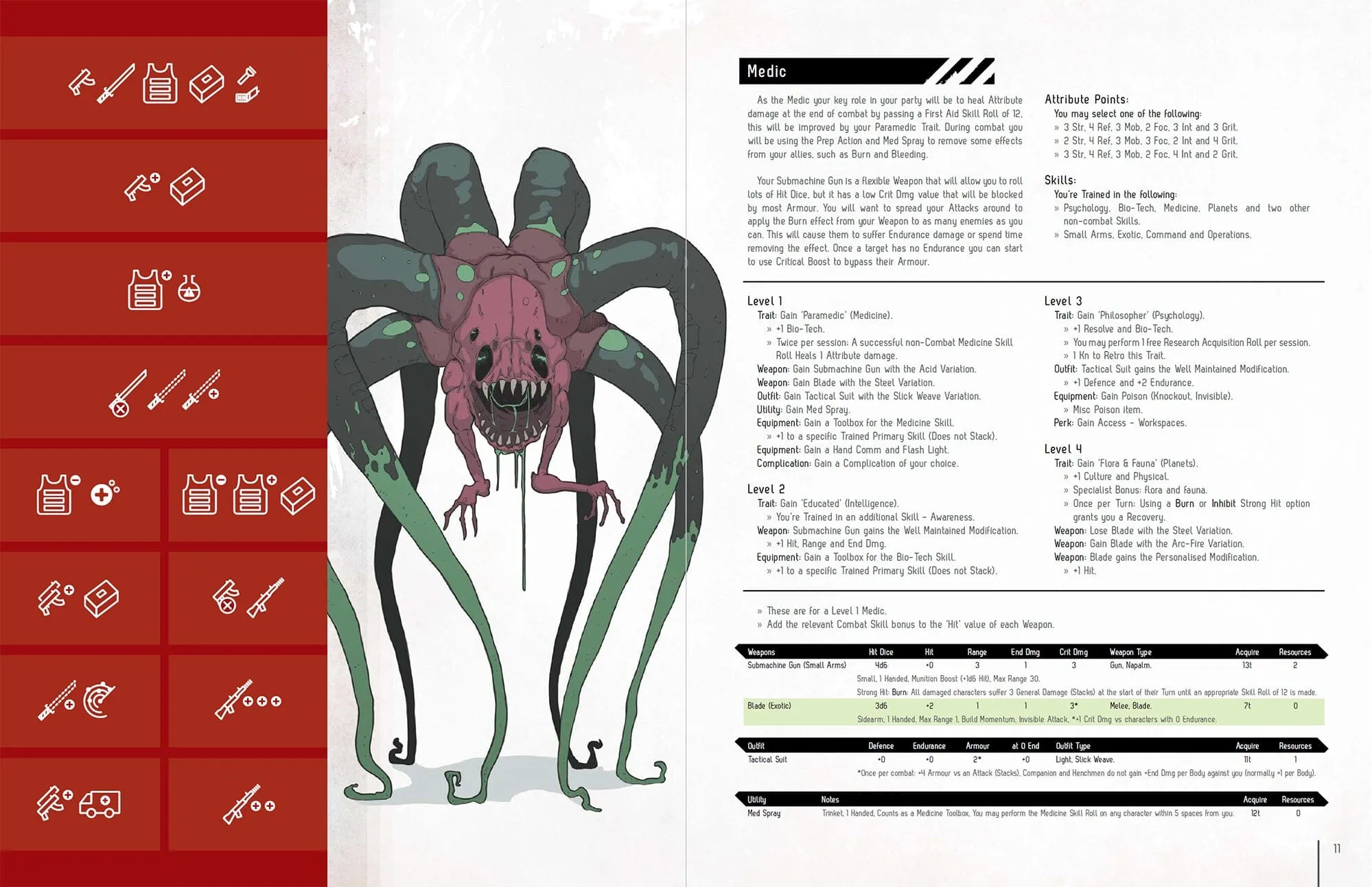 Fragged Empire 2nd Edition Supplement: Archetypes (PDF)