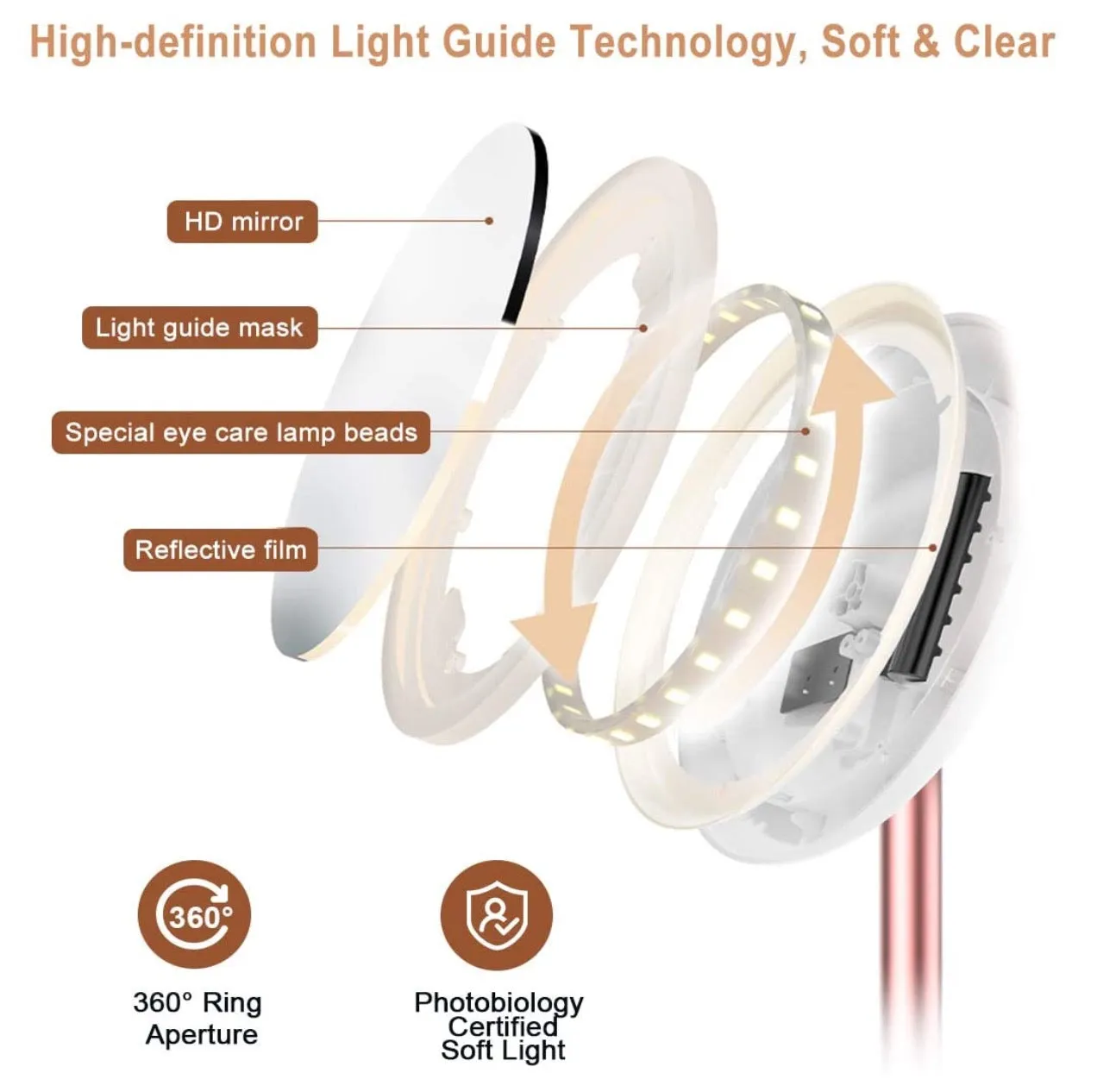Homlly LED Makeup Mirror 10x Magnifier with 3 Color Light Modes