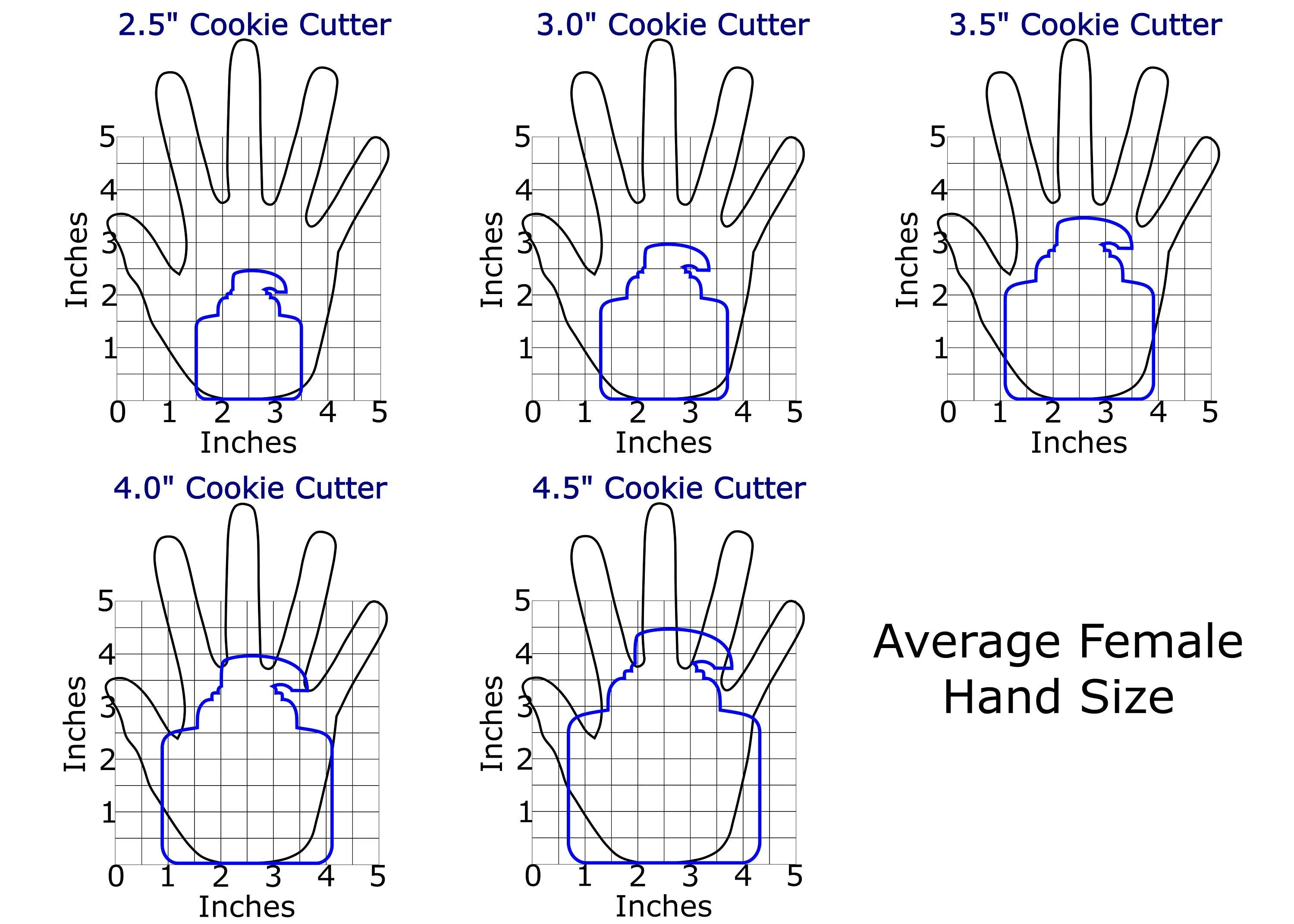 Hygiene Cookie Cutter Set