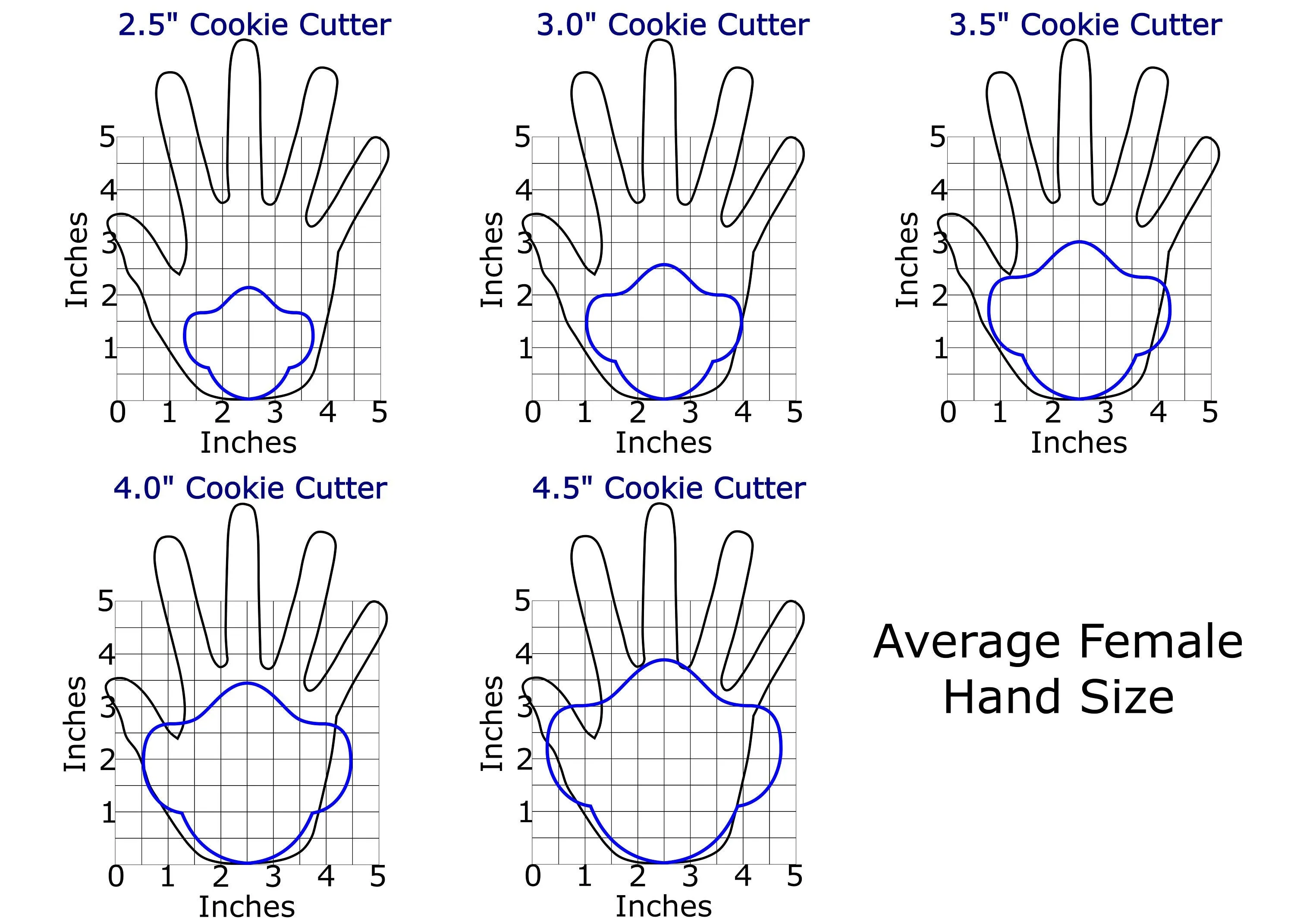 Hygiene Cookie Cutter Set
