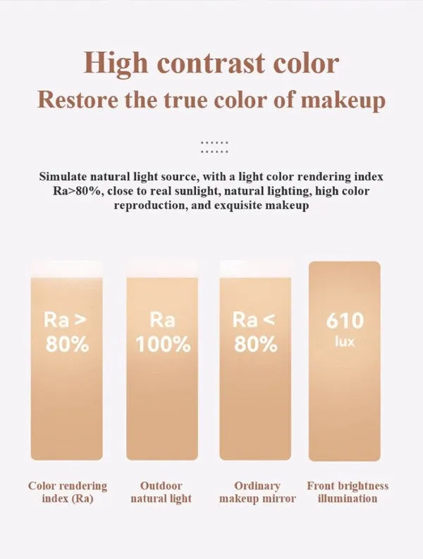 LED Touch Light Makeup Vanity Mirror