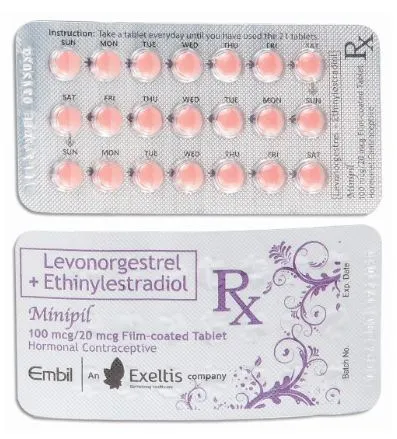 Minipil (Levonorgestrel 100mcg Ethinylestradiol 20mcg)