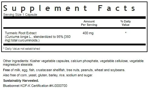 STANDARDIZED TURMERIC ROOT EXTRACT, VCAPS