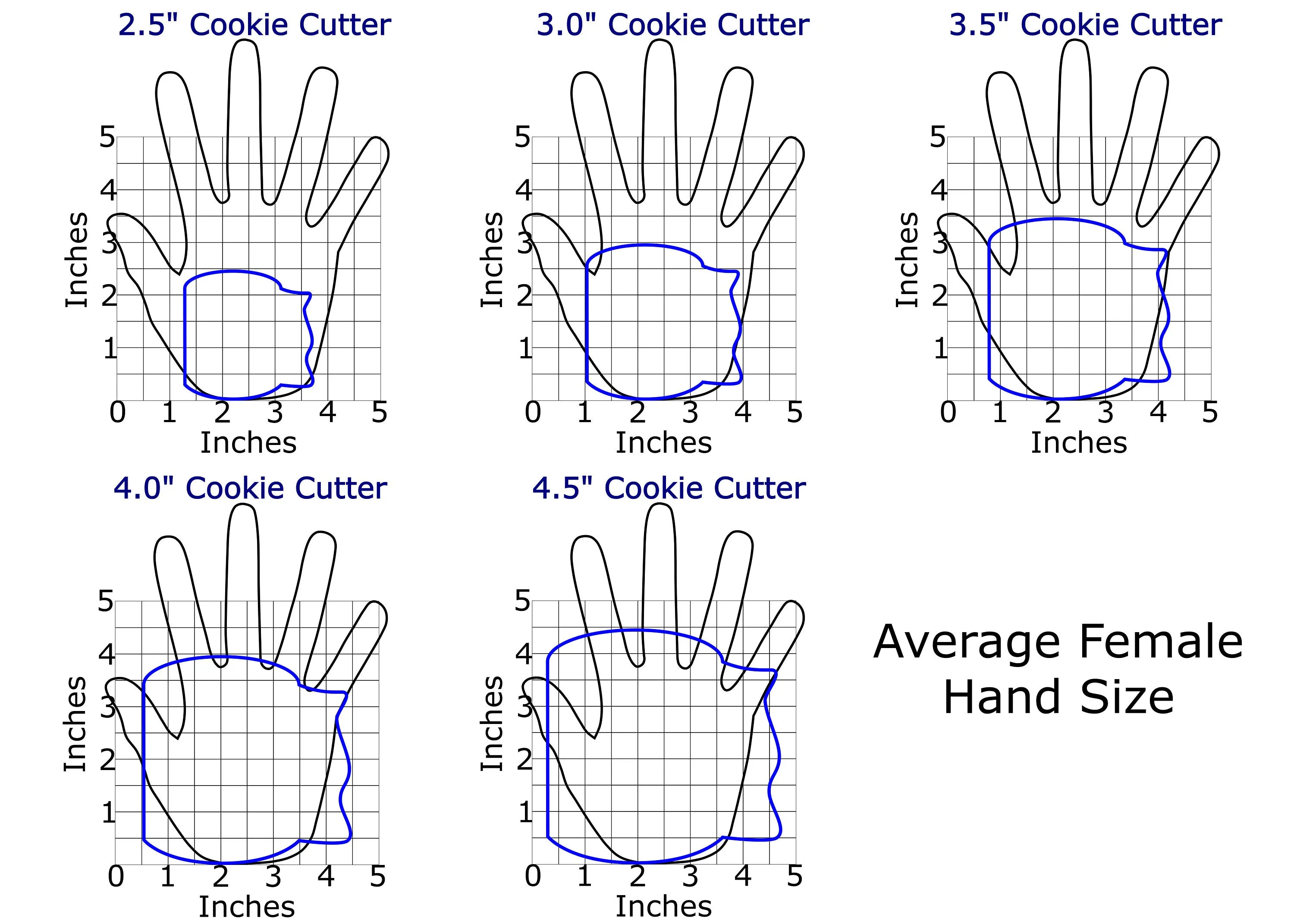 Toilet Paper Roll Cookie Cutter